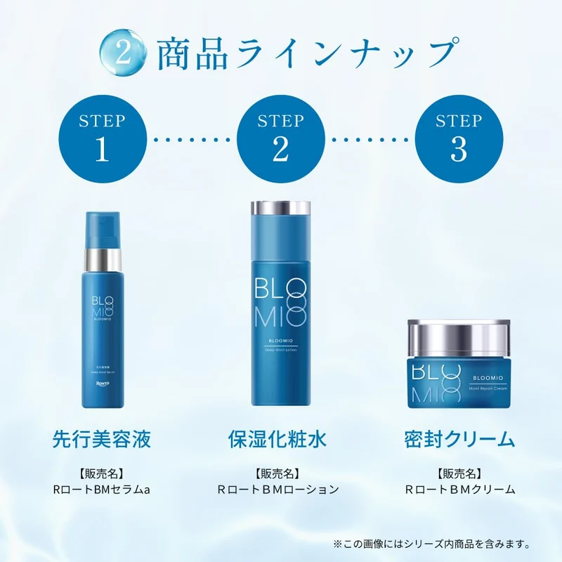 BLOOMIO Deep Boost Serum Pre-Serum with Ceramide 50g