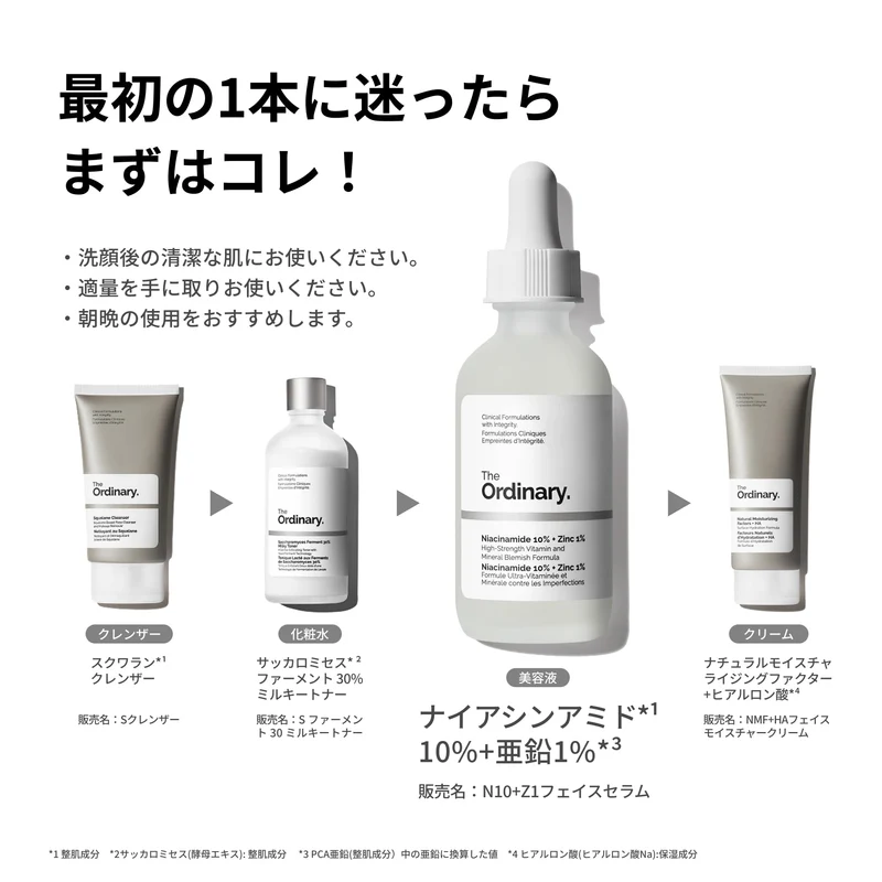 Award-Winning Niacinamide 10% + Zinc 1% Face Serum 30mL Trial Size