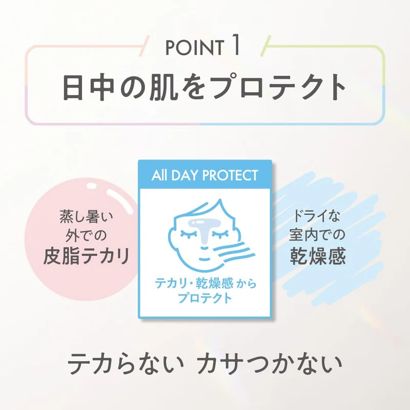 Primavista Skin Protect Base UV50 EX Green Makeup Base