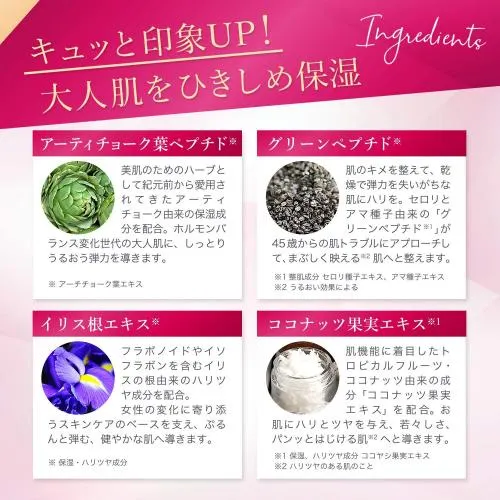 Lululun over45 Skin Elasticity And Hydration Face Mask Cs 32-sheet