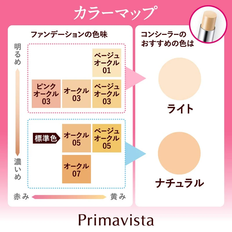 Sofina Primavista Stick Concealer Natural 3 2g