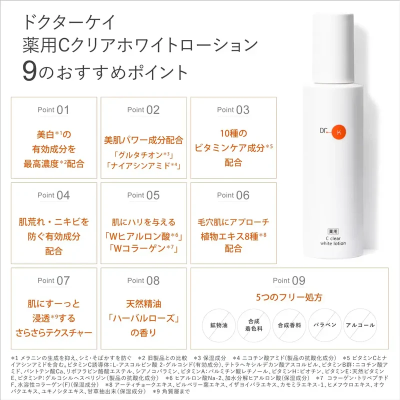 Dr. K Medicated C Clear Lotion with Vitamin C & Niacinamide for Acne Care