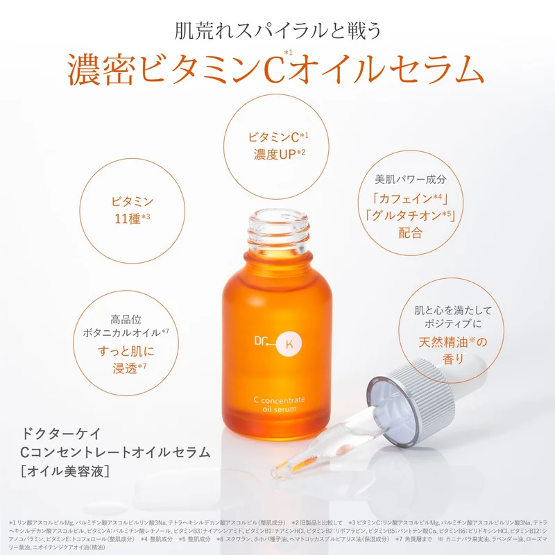 Dr. K Vitamin C Serum with Glutathione and Caffeine for Moisturizing and Sebum Control