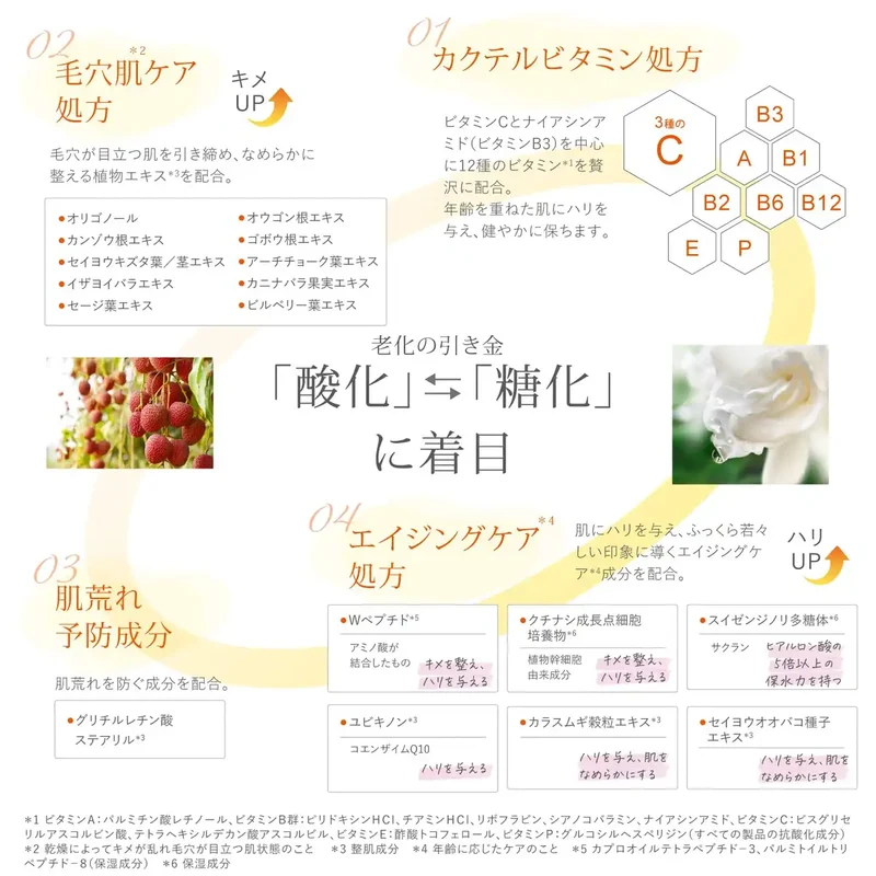 Dr. K Cocktail V Premium Cream with Vitamin C and Niacinamide for Pores