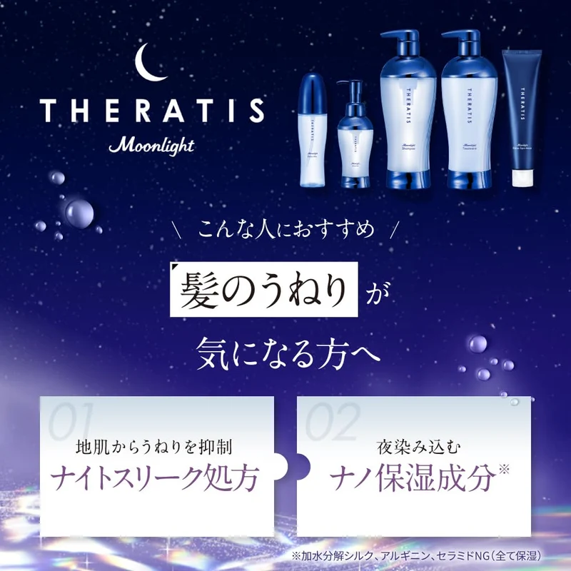Theratis By Mixim Terra Premium Night Control Shampoo 435Ml | Hair Care Solution