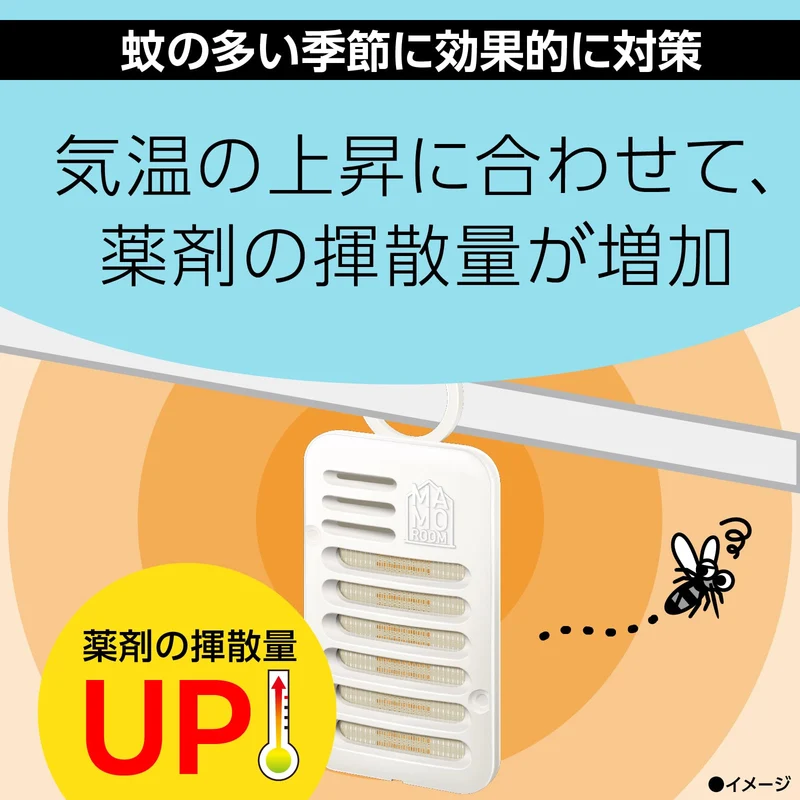Earth Mamoroom Mosquito Repellent Hanging Plate (9-Month)