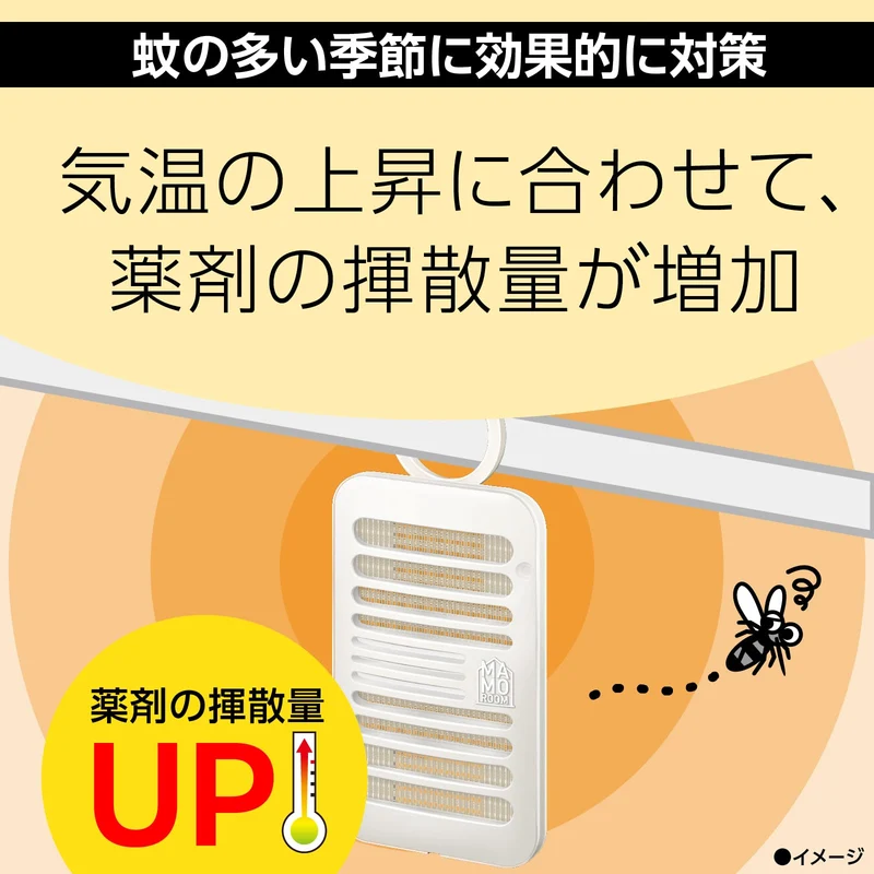 Earth Mamoroom Mosquito Repellent Hanging Plate (7-Month)