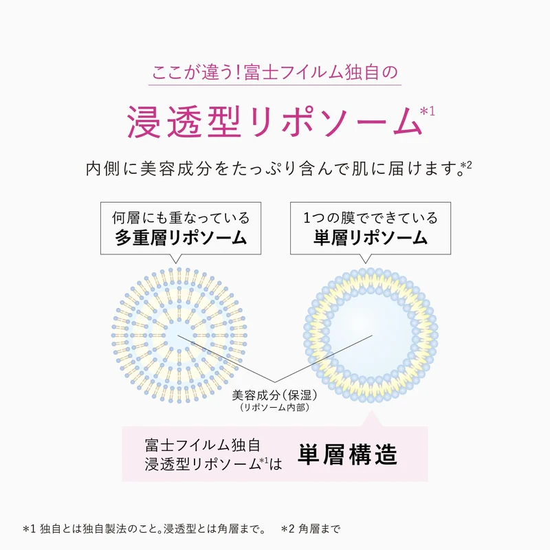 ASTALIFT The Serum Multi-Tune Serum Trial Size 8mL 10 Days