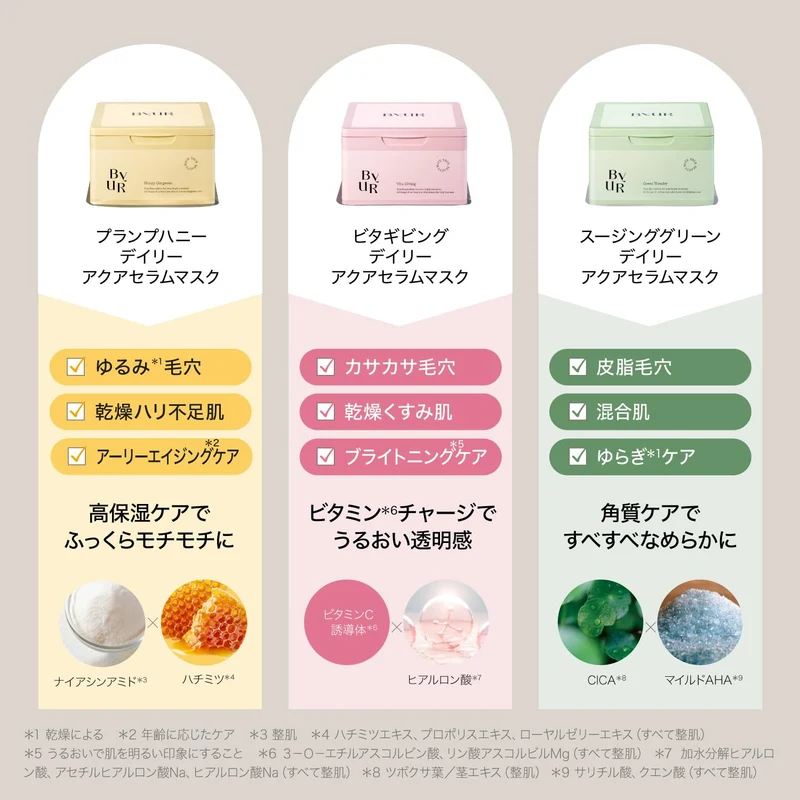 Byur Face Pack Sheet Mask 30 Sheets for Pores & Rough Skin - Soothing Green