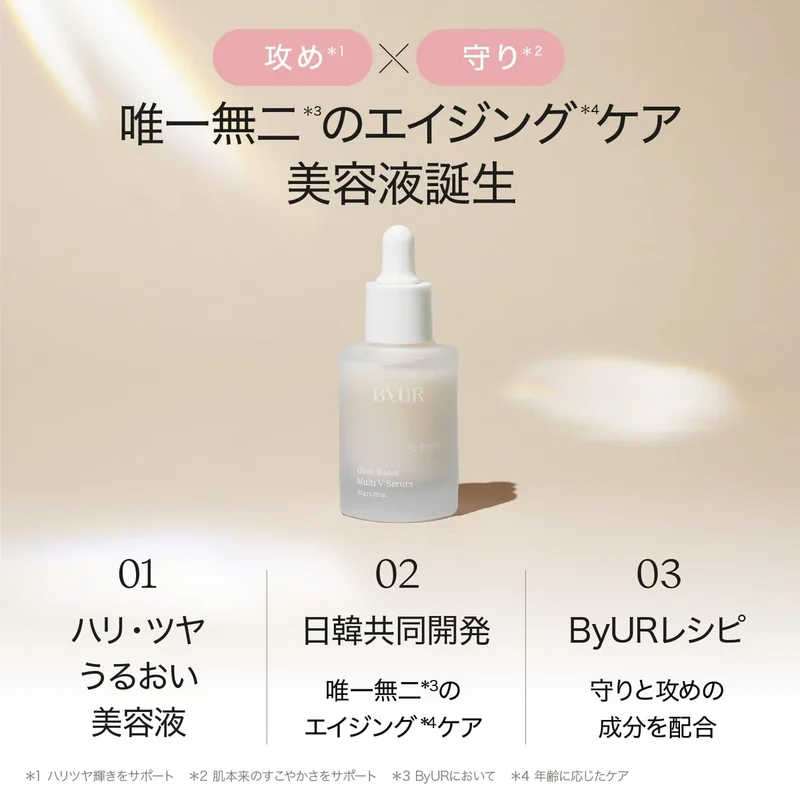 Byur Beauty Serum with Retinol & Vitamin C - Anti-Aging Hydration for Mature Skin