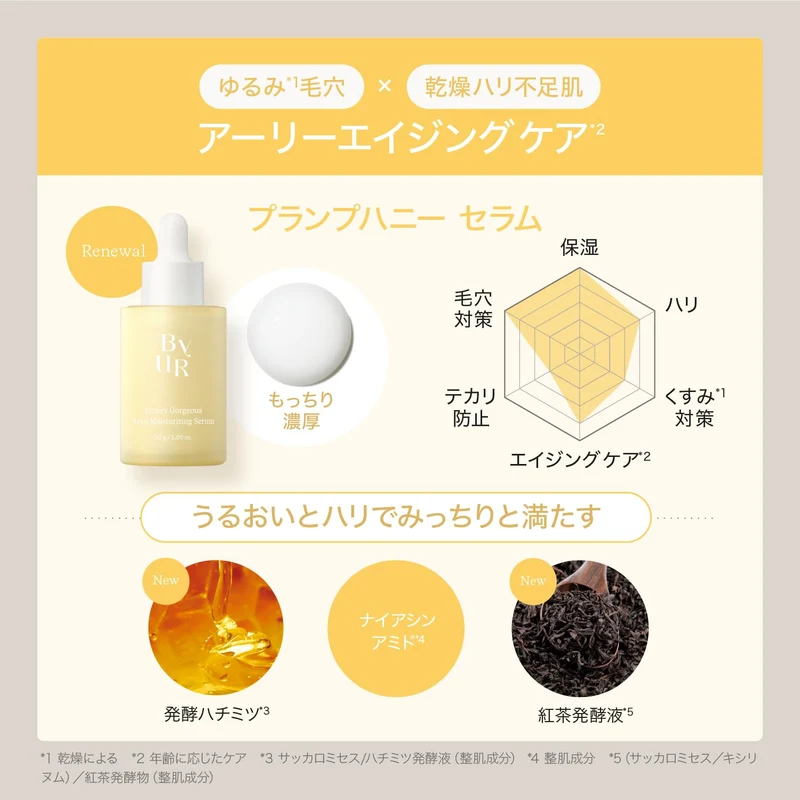 Byur Serum: Korean Moisturizing & Anti-Aging Care with Honey & Ceramide