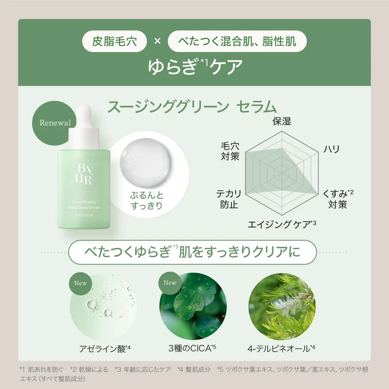 Byur Serum for Sensitive Skin Pore Care Soothing Cica Mild Peeling Azelaic Acid
