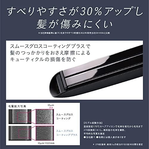 Panasonic Hair Iron for Straightening NanoCare International White EH-HS0J 100-240V