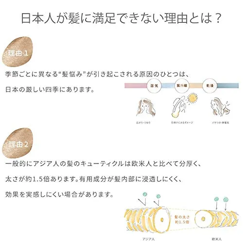 HAIR RECIPE WANOMI Saratoro Rice Oil 100% 53ml