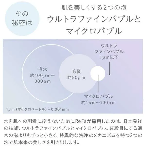 ReFa FINE BUBBLE S
