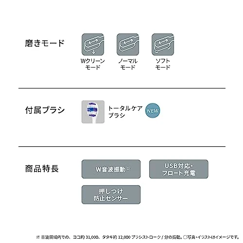 Panasonic Doltz High Grade Sonic Vibration Toothbrush White EW-DP37-W USB Type-C