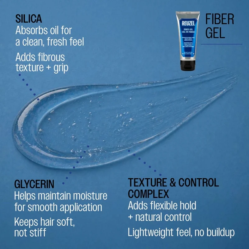 Gel de fibres (100ml/3.8oz)