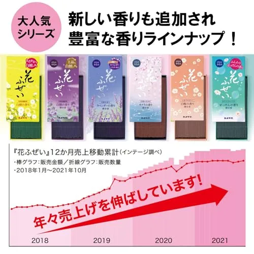 Kameyama SENKOU Incense Sticks Byakudan Plum fragrance