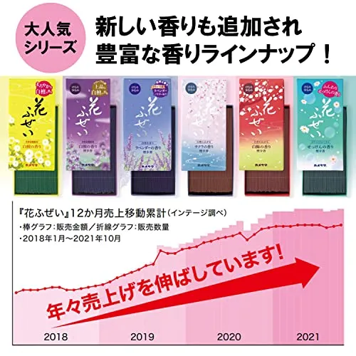 Kameyama SENKOU Incense Sticks Byakudan Flower fragrance