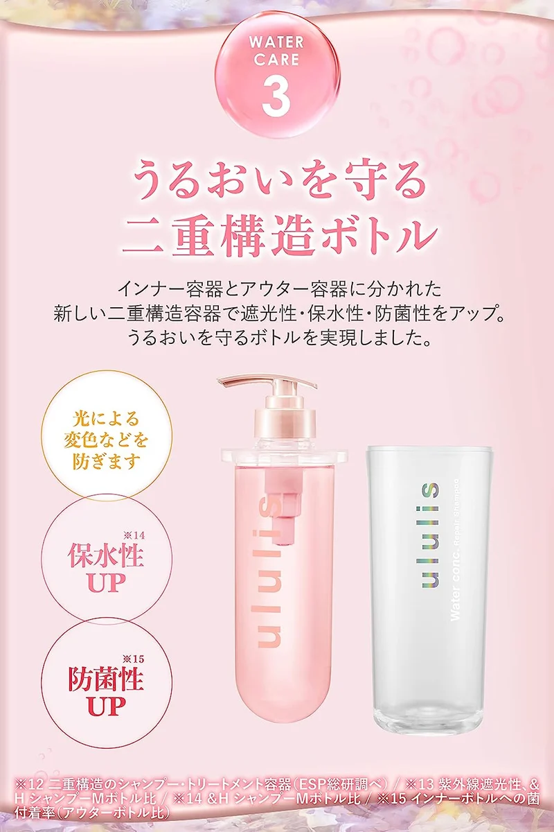 ululis Pinkme Water Conc Control Shampoo + Treatment Set