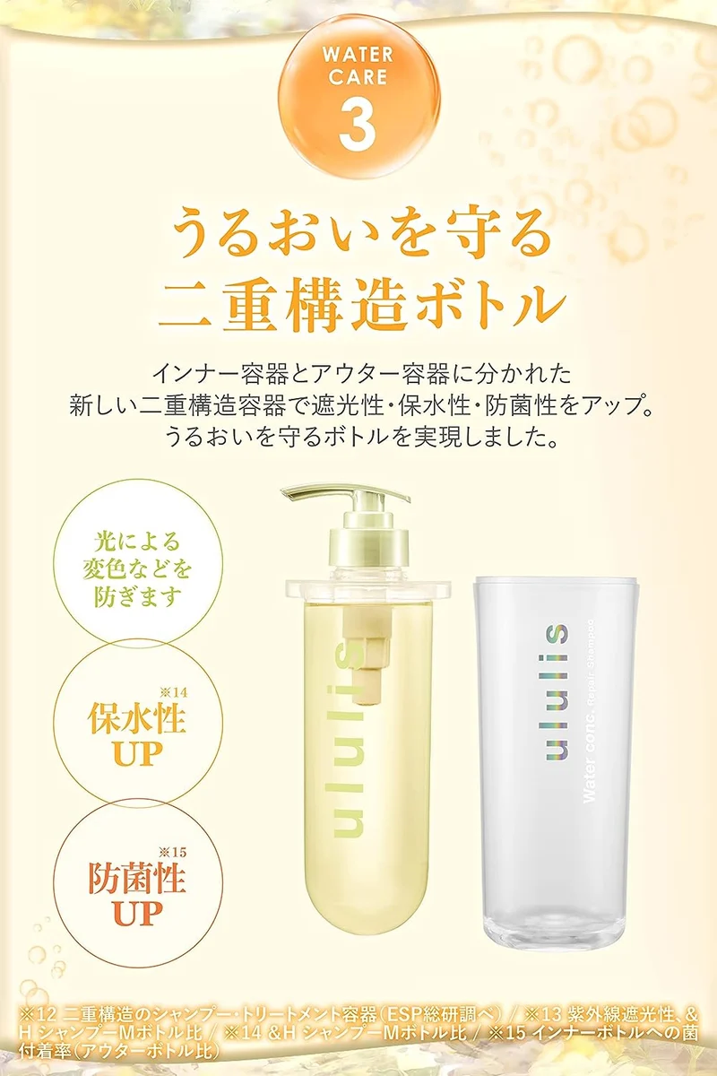 ululis Water Conc Repair Shampoo + Treatment set Flora Sabon