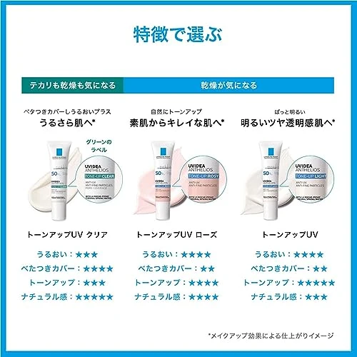 La Roche-Posay UVidea XL Protection Tone-up Clear SPF50+ PA++++ 30ml