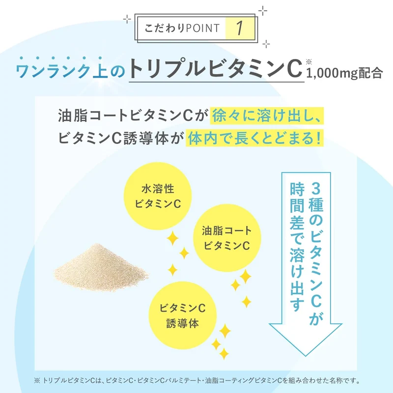 FANCL White Force C Powder Vitamin C Niacin L-Cystine Supplement 15 Days