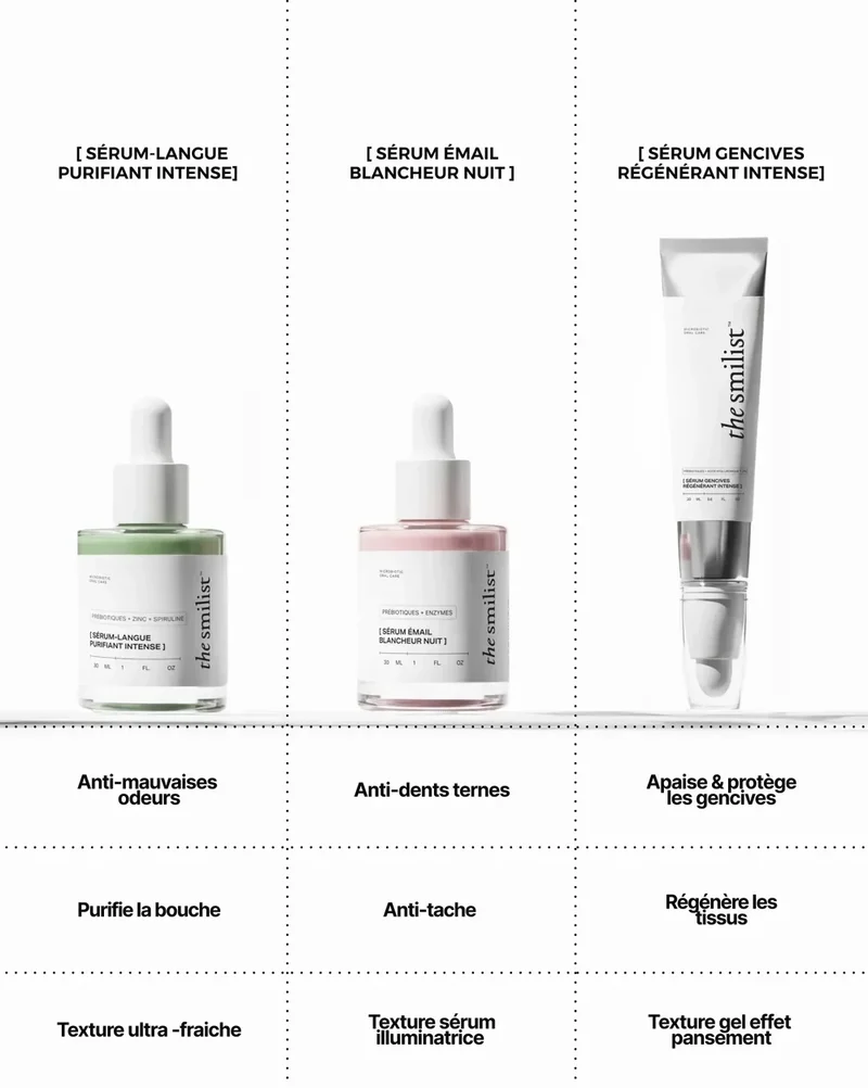 Intense Regenerating Gum Serum 20 ml