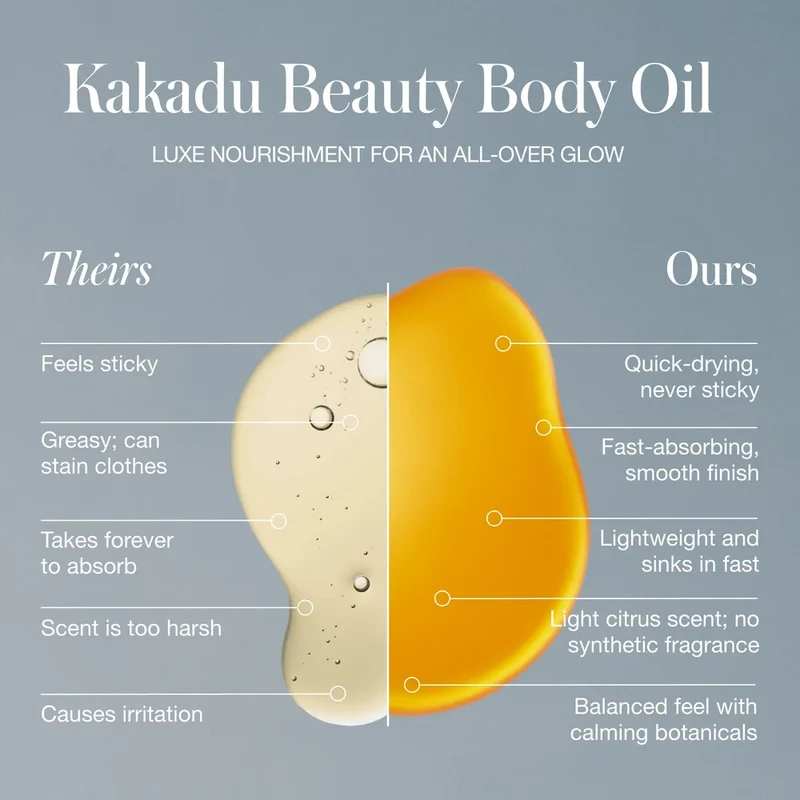 Kakadu Body Oil 100 ml