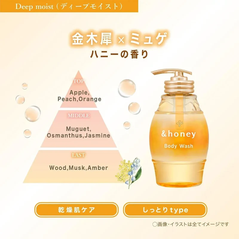 &honey Clear Calm Gel Body Wash Routine 16.9 fl oz Hydrating Care