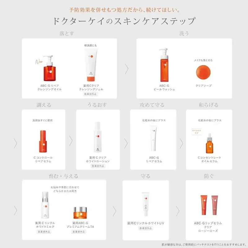 Dr.K Control Repair Serum 30ml Vitamin C Face Serum Skincare