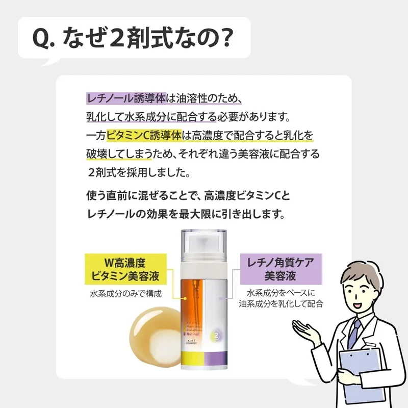 Vitapuru Double Action Repair Serum Retinol Niacinamide 40ml