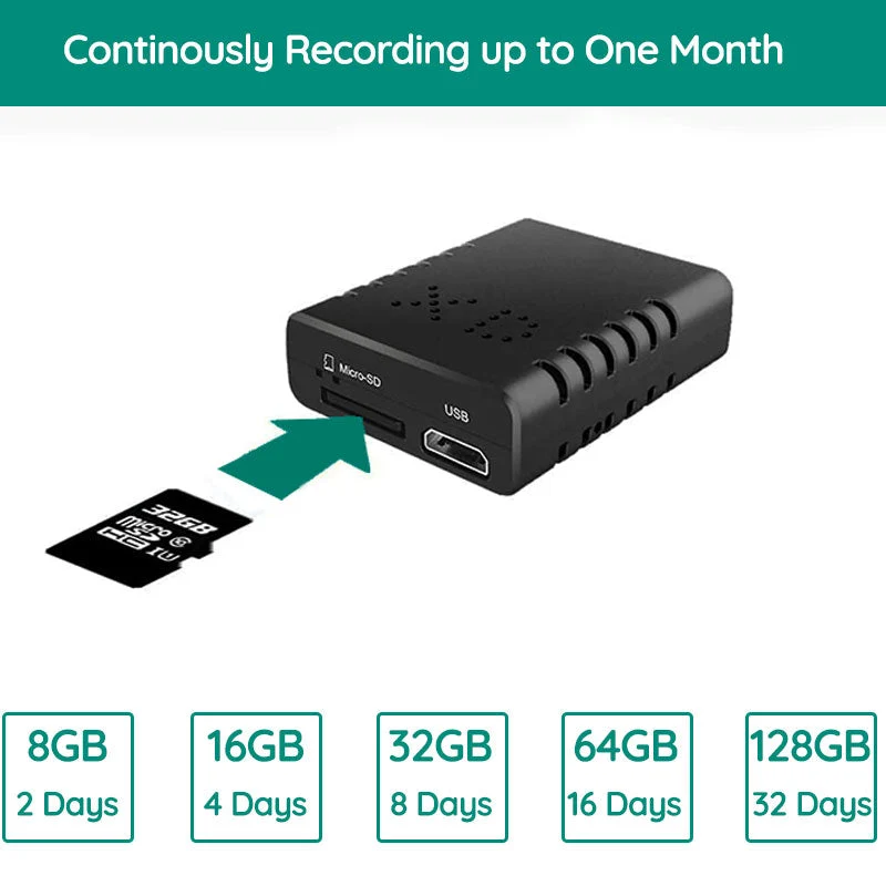 Telecamera Mini HD Wireless con Audio e Visione Notturna