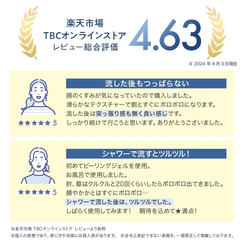 Tbc Aesthetic Peeling Gel 300Ml - Exfoliating Moisturizer for Dull Skin Care