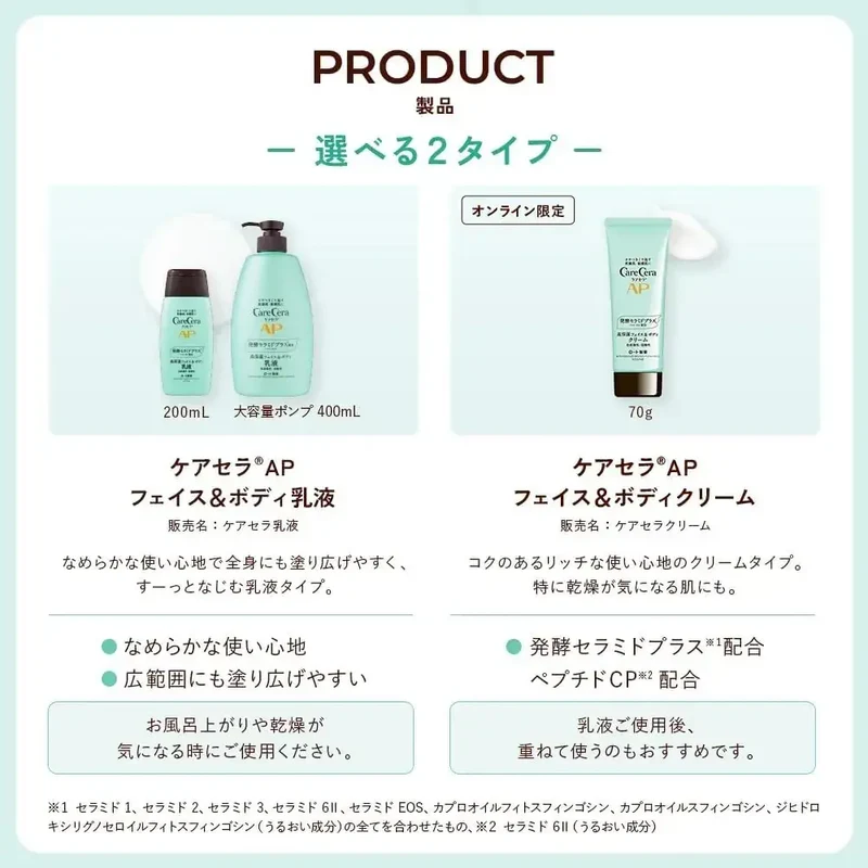 CareCera AP Face & Body Emulsion Ceramide Plus Bio-Ceramides 400 mL