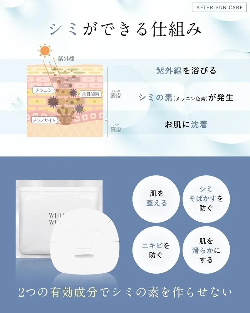 Whith White Whitening Anti-Inflammatory Acne Care Pack