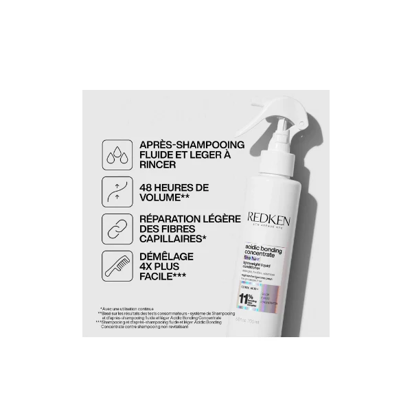 Revitalisant liquide-léger Acidic Bonding Concentrate