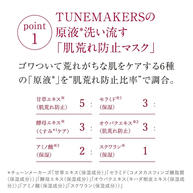 Tunemakers Skin Conditioning Mask 70G Wash-Off Pack Undiluted Formula