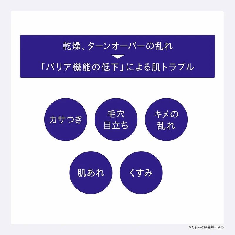 One by Kose Serum Veil Emulsion Moisturizer Rice Power No.07
