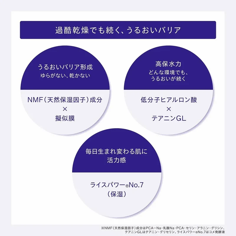 One by Kose Serum Veil Emulsion Moisturizer Rice Power No.07