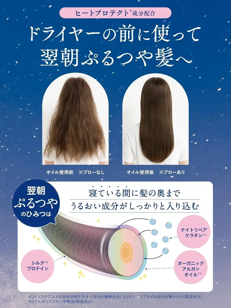 Diane Perfect Beauty Midnight Berry Hair Oil Night Repair 60ml