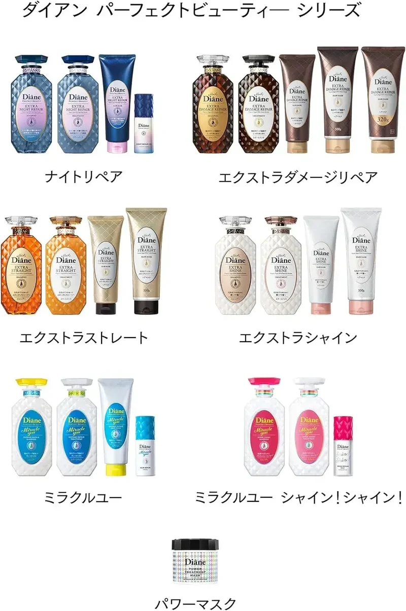 Diane Perfect Beauty Midnight Berry Hair Oil Night Repair 60ml