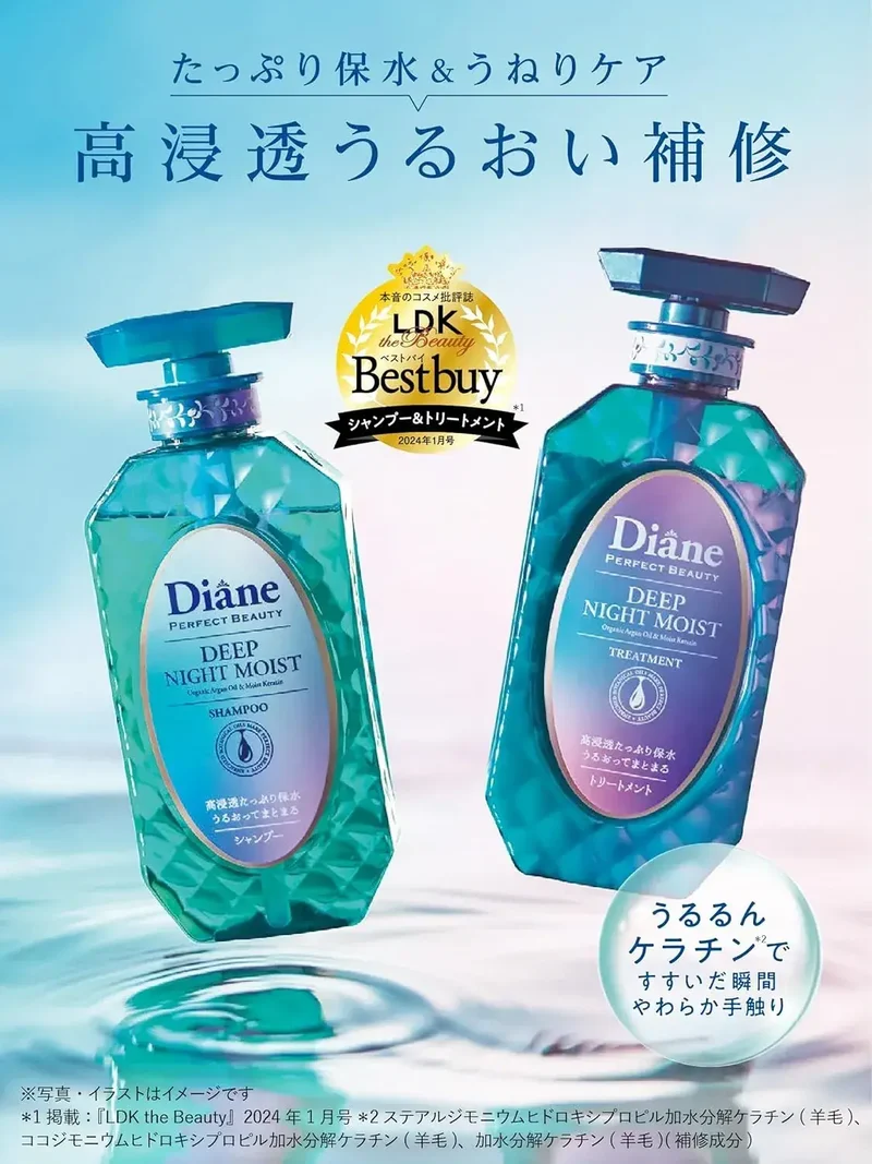 Diane Perfect Beauty Night Treatment - Water Retention Care