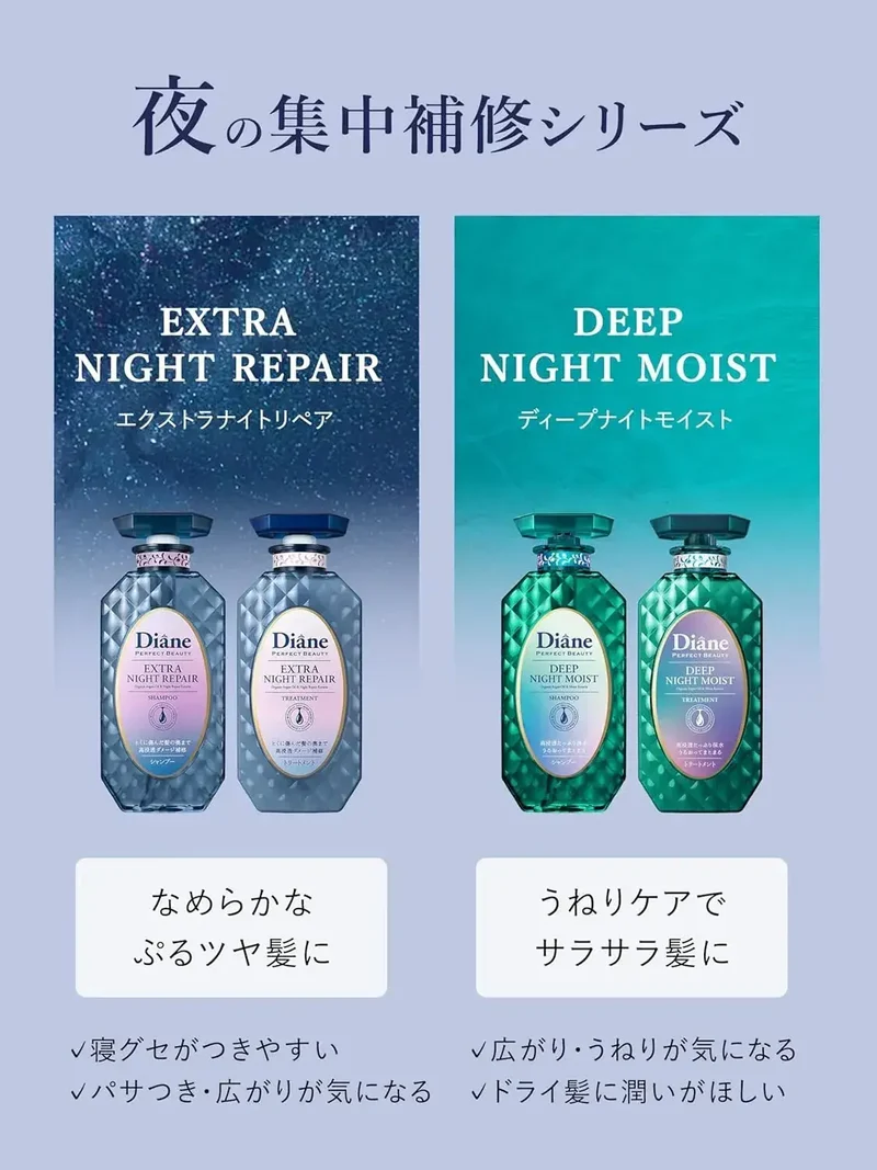 Diane Perfect Beauty Night Treatment - Water Retention Care