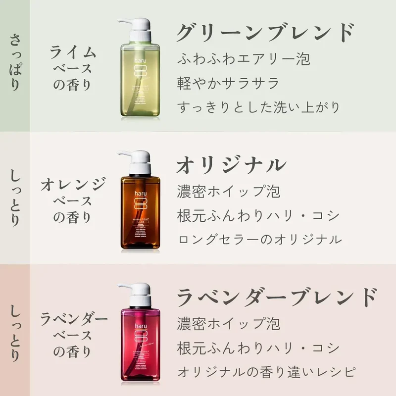 Haru Kurokami Scalp Treatment - 970g All-in-One Shampoo