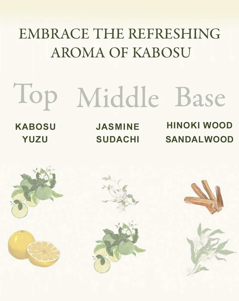 ONSENSOU Luxury Hand Cream 35g Kabosu & Yuzu Shea Butter Made in Japan