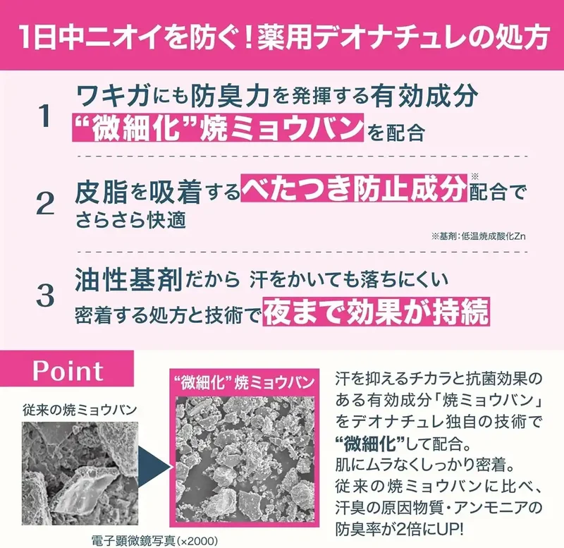 Deonatulle Soft Stone Pink Powder Sachet Included Deodorant