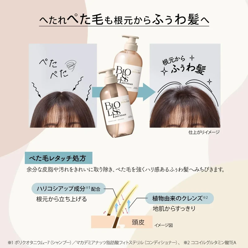 Salon Style Violis Pure Retouch Shampoo and Treatment Pump Set