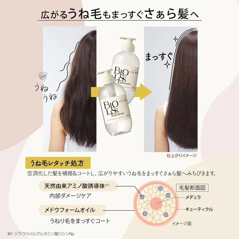 Salon Style Violis Pure Retouch Pump Shampoo and Treatment Set