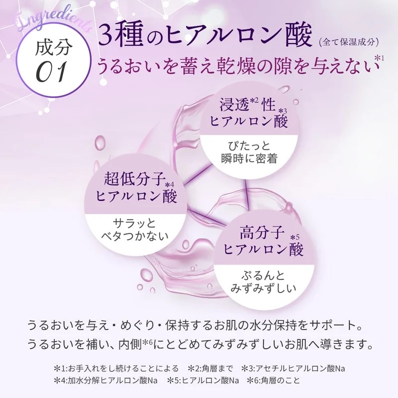 House Of Rose Moisture Controller Ex Serum with Hyaluronic Acid 30mL